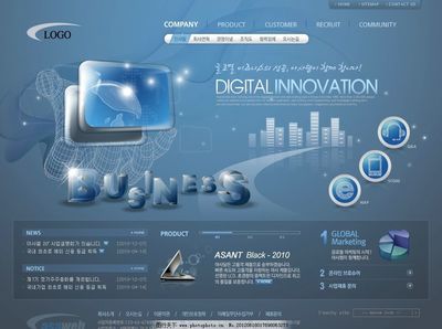 网页设计图的重要性与常用类型